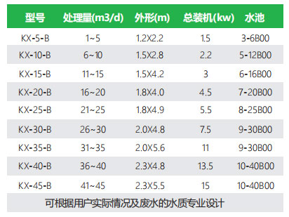 长期公开精准单双