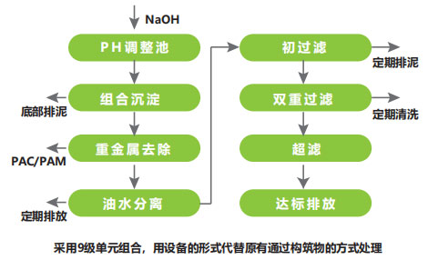 长期公开精准单双