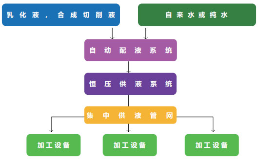 长期公开精准单双