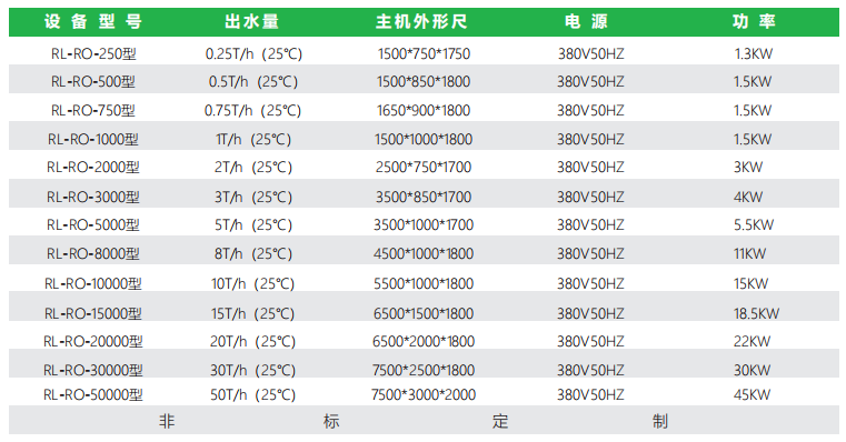 长期公开精准单双