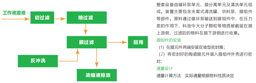 长期公开精准单双