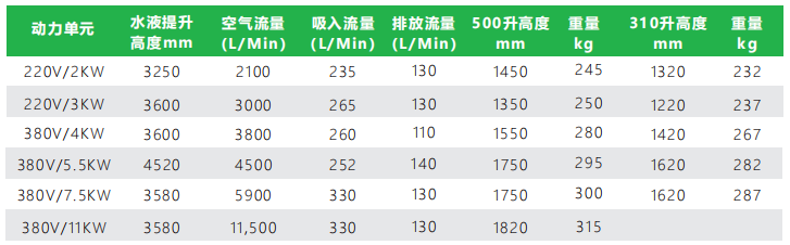 长期公开精准单双