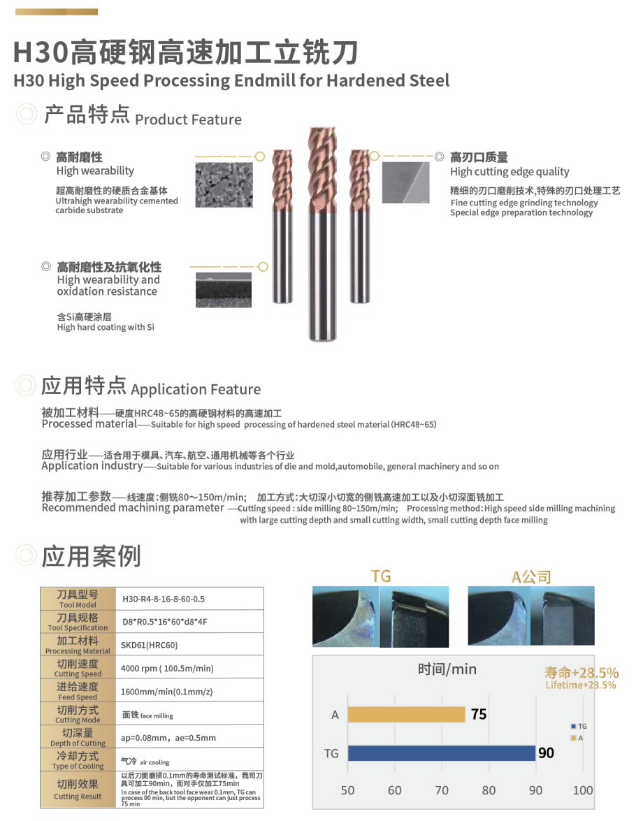 长期公开精准单双